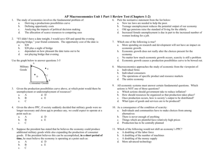 Unit 3 ap microeconomics test