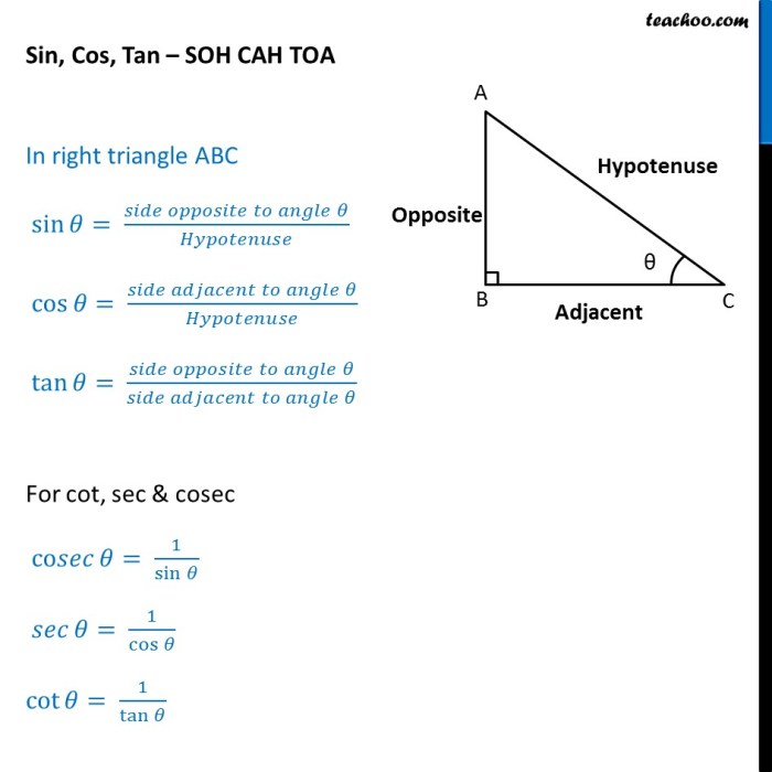 Lead in to sine cosine or tangent