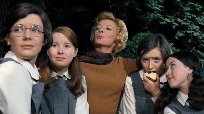 The prime of miss jean brodie analysis