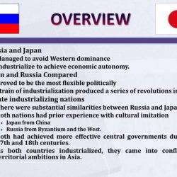 Industrialization process discussion