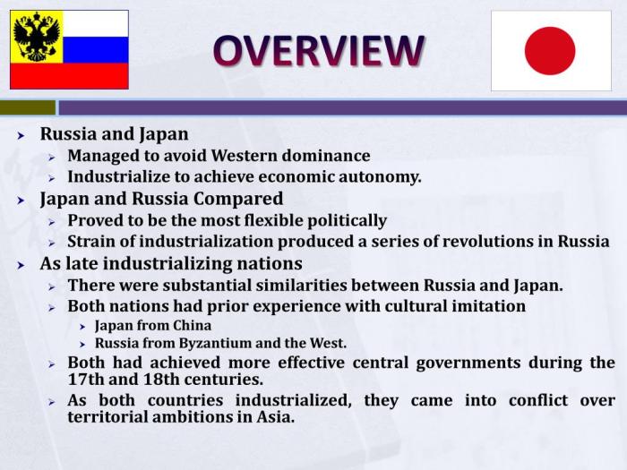 Industrialization process discussion