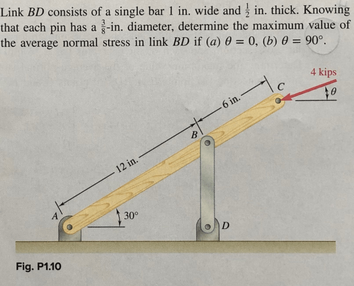 Link bd consists of a single bar