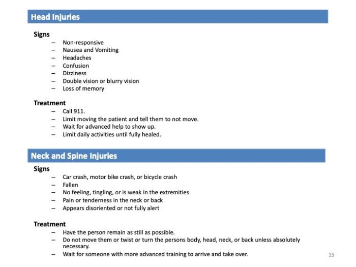 Chp first aid practice test