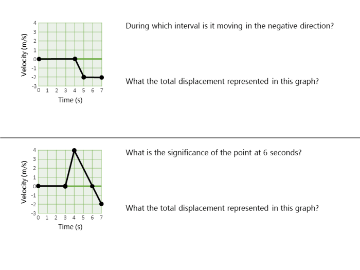 Motion graph practice questions answer key