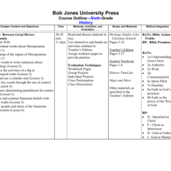 Heritage studies 6 ancient civilizations answer key