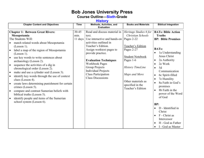 Heritage studies 6 ancient civilizations answer key