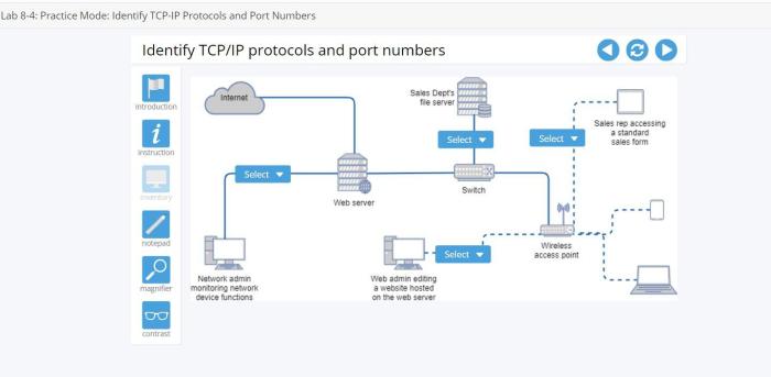 Advanced hardware lab 7-1: work with ip addresses and subnets