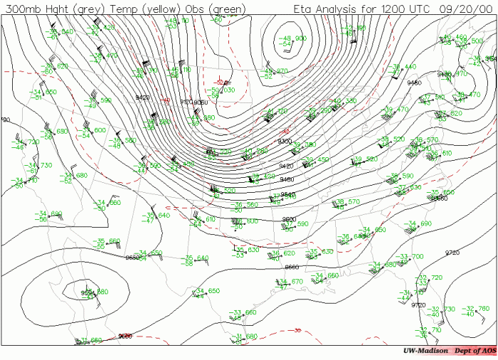 Upper level charts surface maps high features centers notes lecture pressure low map ridge point section trough winds ul warm