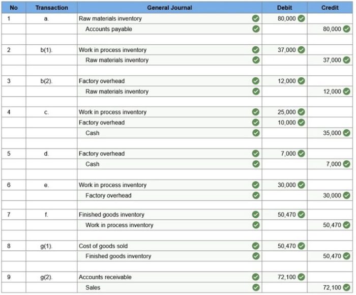 Chapter connect homework balance sheet items select solved answers qs typically appear given would category where points transcribed problem text