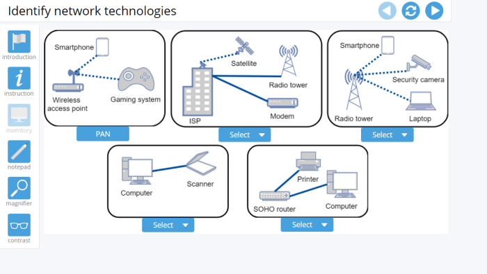 Advanced hardware lab 7-1: work with ip addresses and subnets