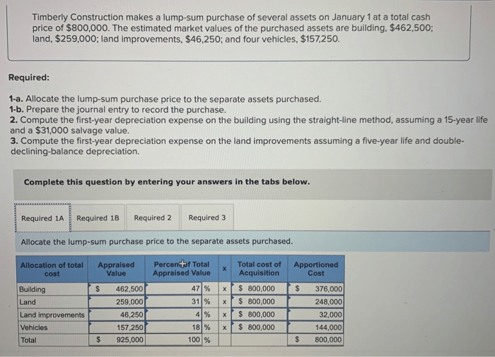 Sum lump construction timberly negotiates purchase land assets several improvements year depreciation assuming life expense five company declining balance double